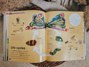 The Very Hungry Caterpillar's Very First Encyclopedia