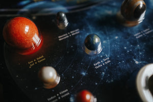 The Solar System