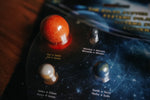 Load image into Gallery viewer, The Solar System
