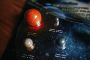 The Solar System